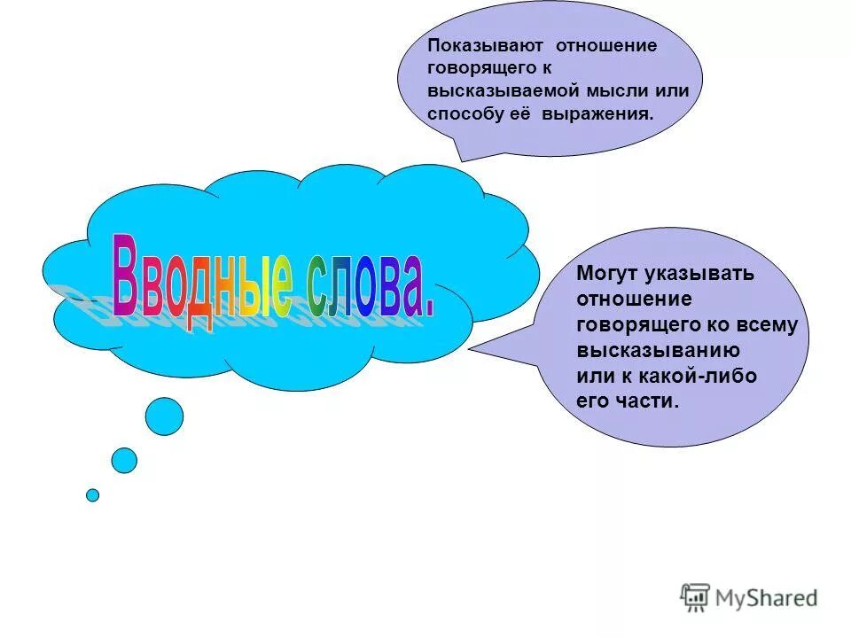 кинесика презентация. отношение к говорящему. речь. отношения говорящего вводные слова. дикция.