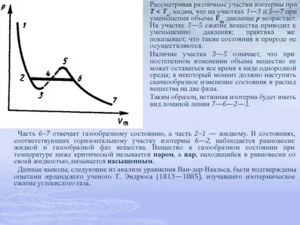 Изотермы это линии равного значения