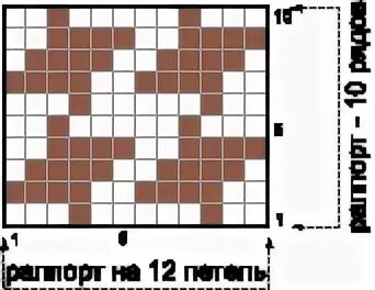 Вязание спицами схема лапок