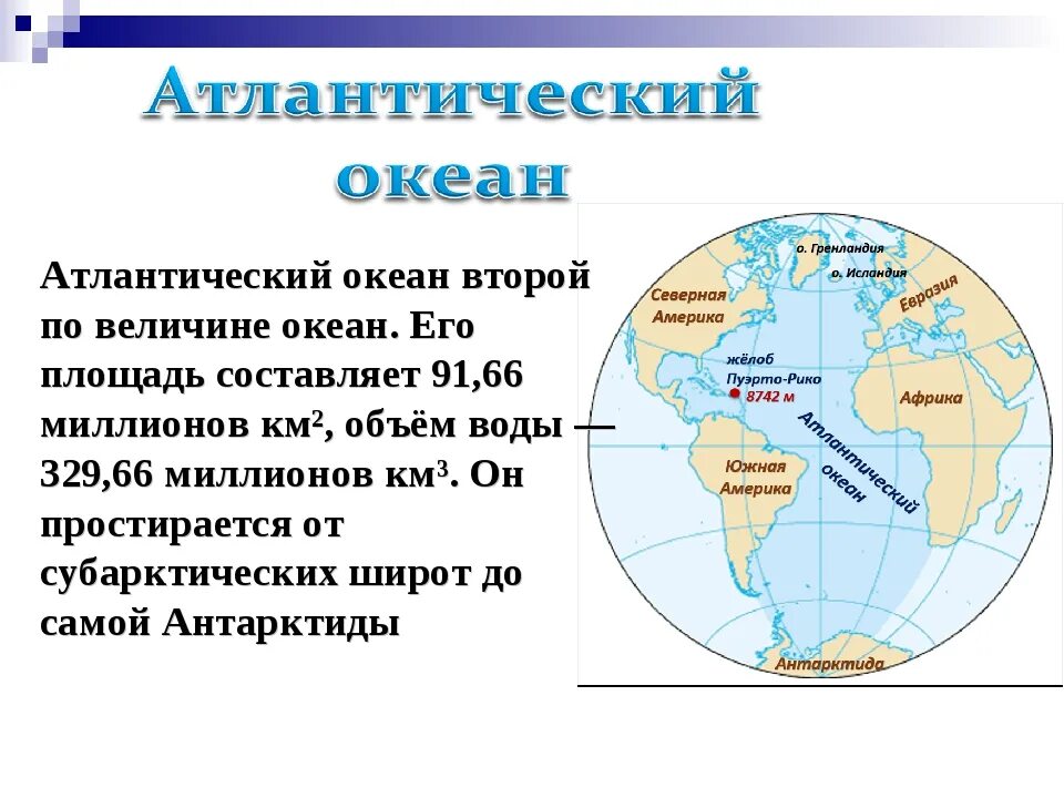 Атлантический океан объем. Территория Атлантического океана. Размер Атлантического океана. Ширина Атлантического океана.