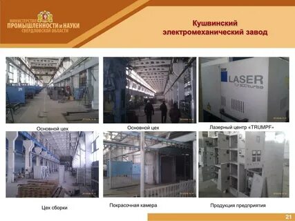 Камеры город кушва