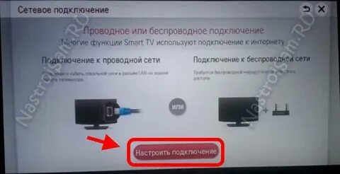 Как подключиться с телефона к смарт тв