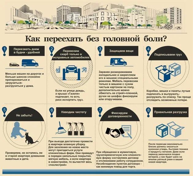 Необходимые вещи для переезда в другой город. Переезд на работу в другую местность. При переезде нужно менять полис?. Северная пенсия при переезде. Какие документы нужны при переезде.