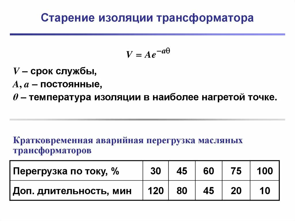 Температура изоляции трансформатора. Тепловое старение изоляции трансформатора. старение изоляции трансформатора. старение изоляции трансформатора от нагрузки. причины старения изоляции электрооборудования.