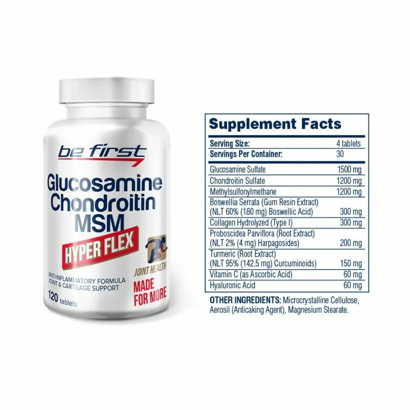 Таблетки glucosamine chondroitin msm. Рейтинг хондроитина. Хондропротекторы для суставов уколы. Айхерб хондроитин с глюкозамином. Chondroitin san.