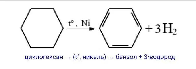 Циклогексан бензол. Хлорбензол в толуол. Окисление циклогексана. Получение бензола из циклогексана.