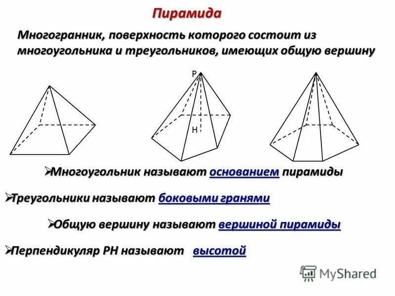 Сколько вершин имеет пирамида. Поверхность многогранника это. Многогранные поверхности. Пирамида многоугольник. Пирамидой называется многогранник который состоит.