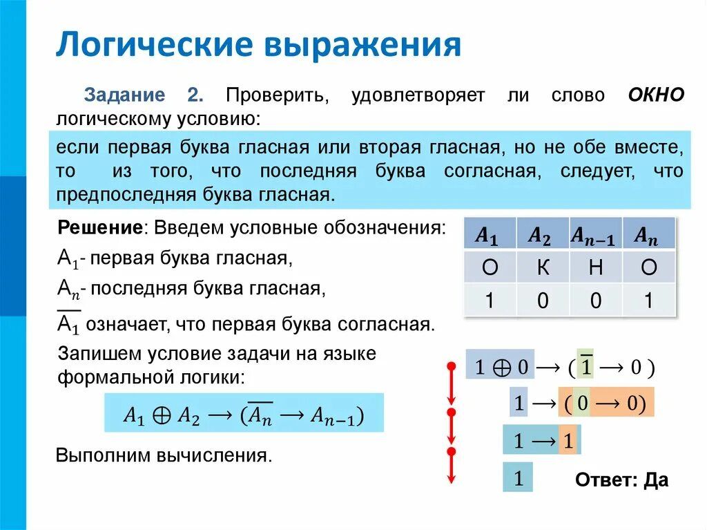 Теория множеств информатика