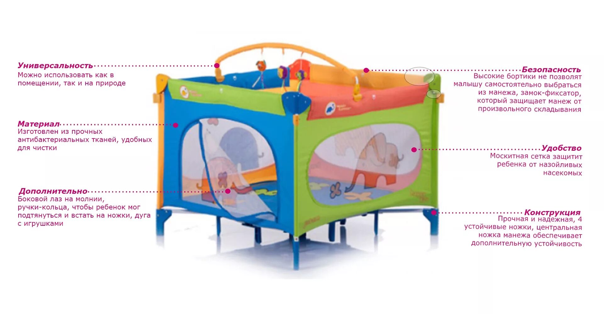 Манеж режим работы. Манеж jetem merry elephant. манеж квадрат jetem quadro. jetem happy elephant манеж. манеж jetem quadro merry elephant.