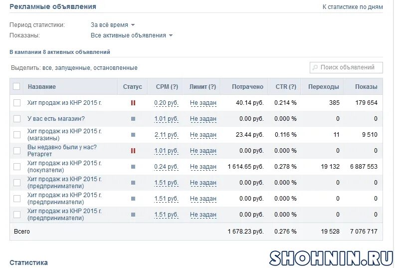 40000 в рублях на сегодня россии