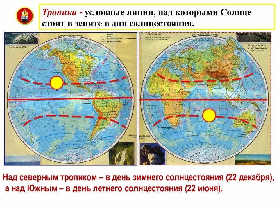 Условные линии на карте северной америки. 22 Декабря день зимнего солнцестояния. Положение солнца в Зените. Северный Тропик положение солнца. Тропики солнце в Зените.