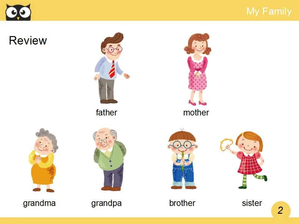 Brother grandfather. Семья Flashcards. My Family картинки для детей. Mother father sister brother для детей. Father по английскому mother father.