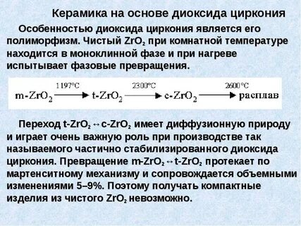 Взаимодействие диоксида