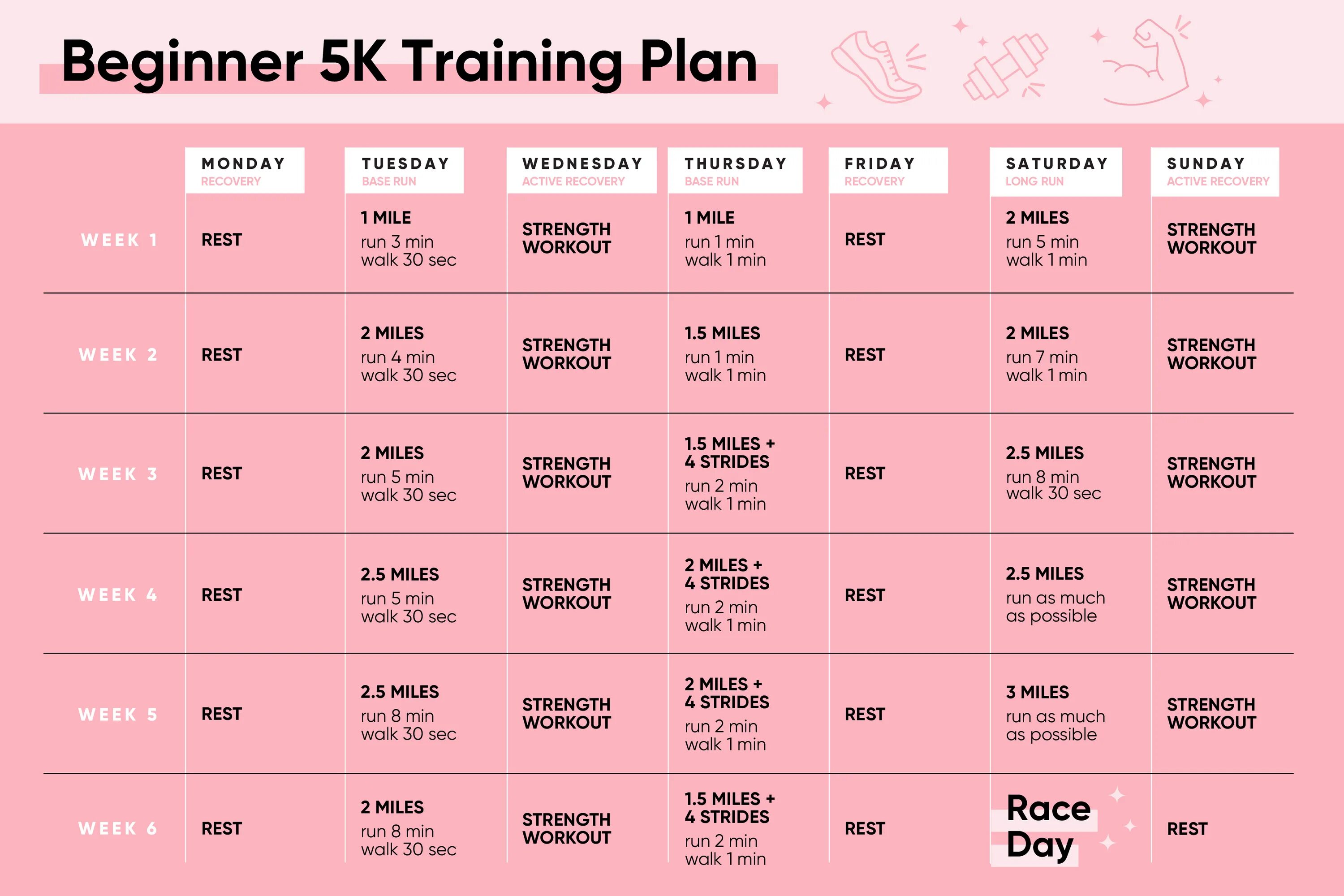 Beginner план. План подготовки к марафону. Running Plan. План тренировок к марафону.