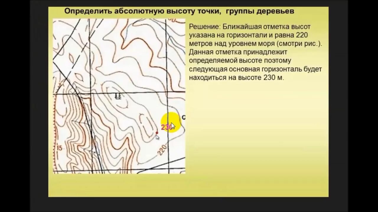 Абсолютная и Относительная высота на топографической карте. Высотные горизонтали точки на топографической карте. Точки высот на топографической карте. Высотные отметки на топографической карте. Горизонталь телефона