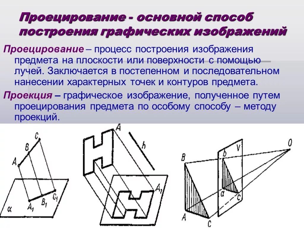 Как изобразить 3 плоскости. Методы проецирования в черчении. Способы проекции. Проекция предмета на плоскость. Название основных плоскостей проекций на чертеже.