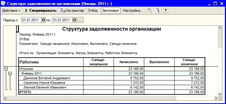 Задолженность организации по заработной плате. Отчет по зарплате. Отчет по заработной плате на предприятии. Структура задолженности по заработной плате. Бланк отчета по ЗП.