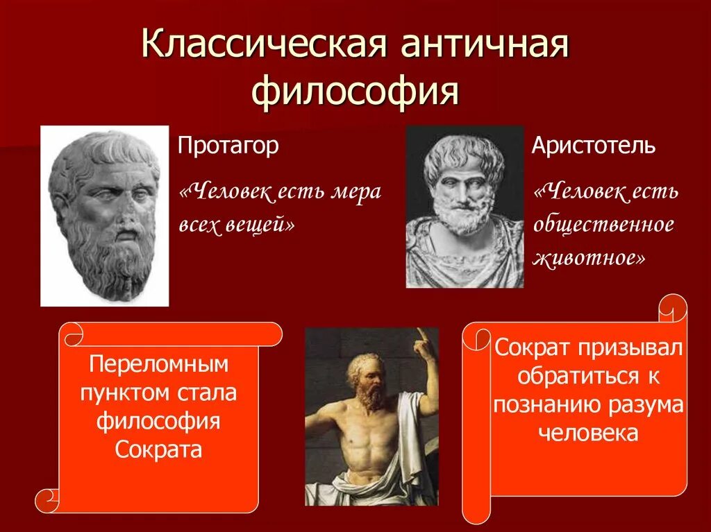 Философы Аристотель, Сократ. Античная философия. Представление о человеке в античности. Философия античности. Философия есть тест