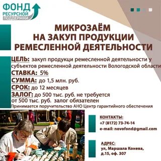 Техподдержка вологда