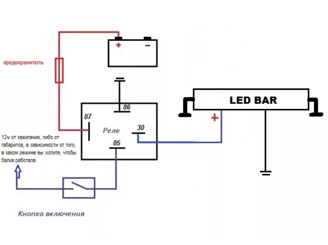 Дальний свет через реле. Схема подключения светодиодной балки на ниву. Схема подключения светодиодной балки без реле. Светодиодная балка через 4 контактное реле схема. Схеме подключения диоднойбалки.