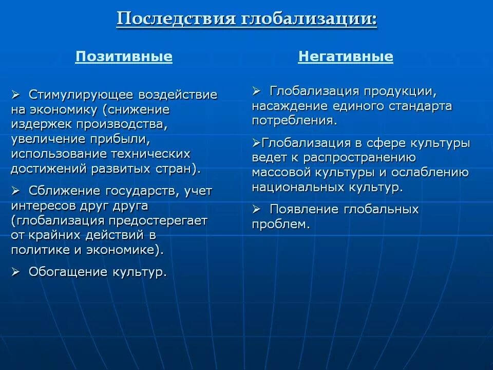 Положительные и отрицательные последствия глобализации. Положительные и отрицательные последствия глобализации в экономике. Позитивные и негативные последствия глобализации. Последствия деглобализации. Назовите положительные отрицательные последствия