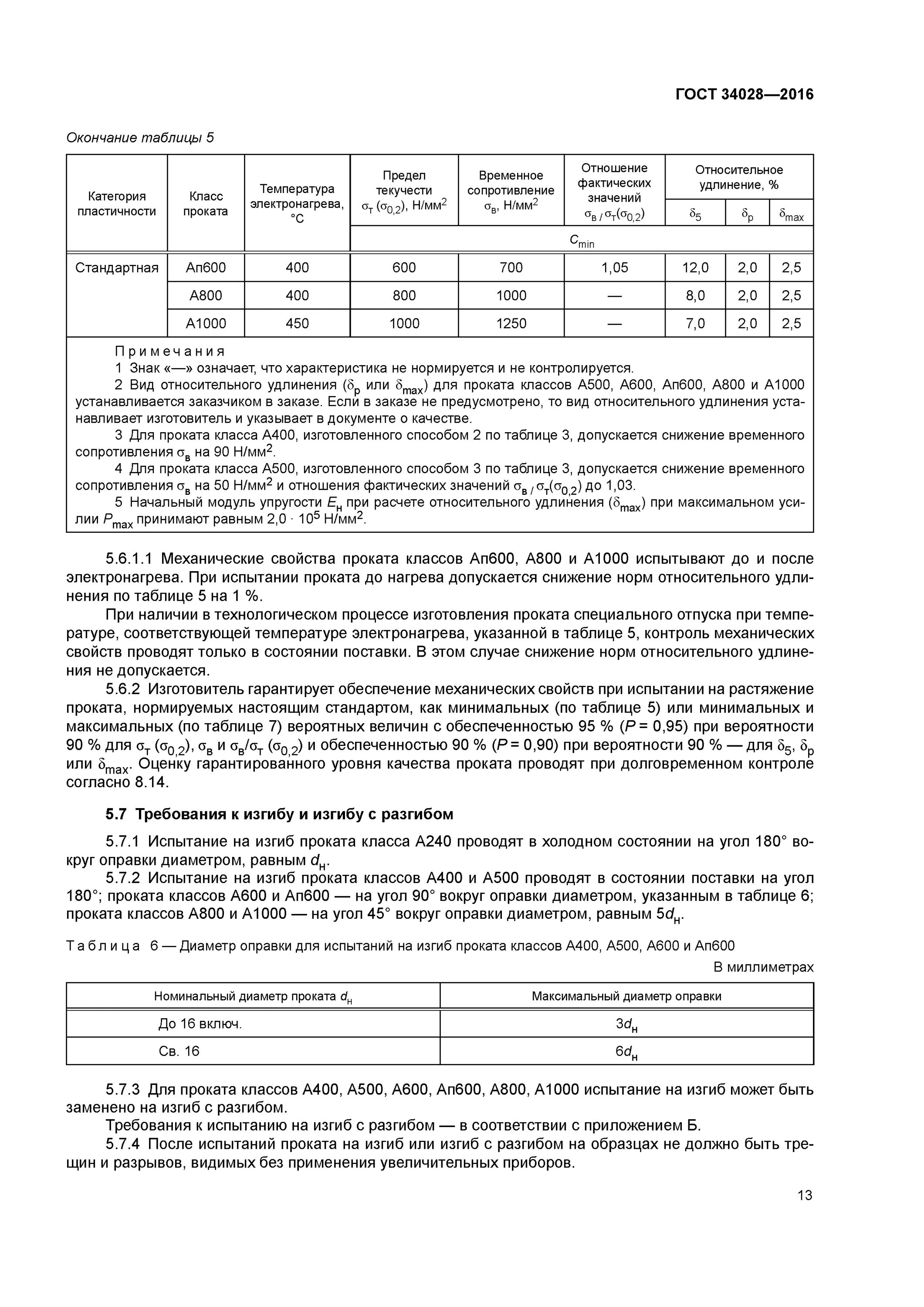 Сталь арматурная ГОСТ 34028-2016. Арматура а500с МД ГОСТ 34028-2016. Арматура ГОСТ 34028-2016. Сталь арматурная 10-а240 ГОСТ 34028-2016.