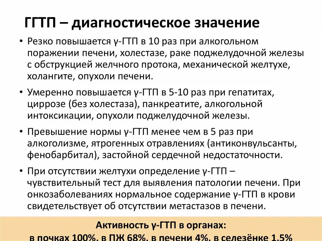 Гамма гт понижена