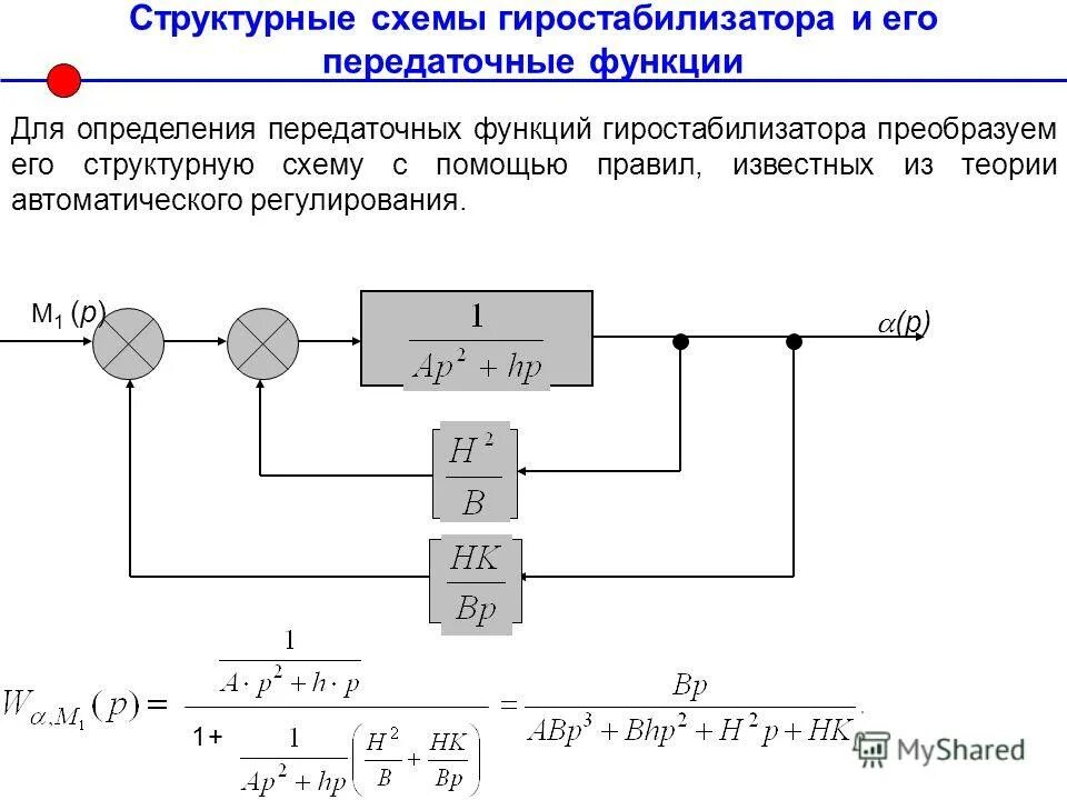 Составить передаточную функцию