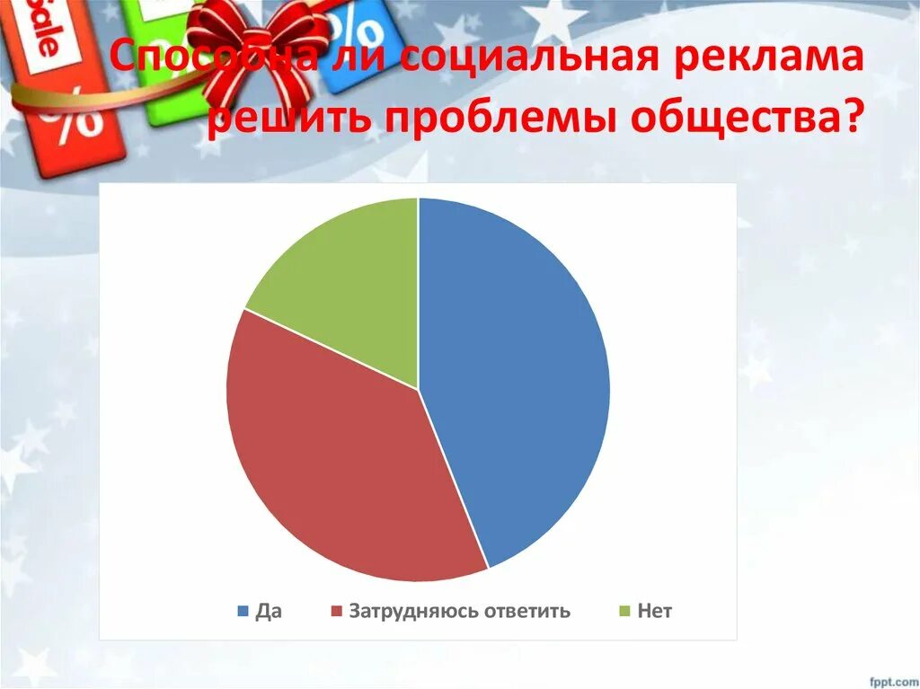 Коммуникационная социальная реклама. Социальная реклама примеры. Социальная реклама. Основные темы социальной рекламы. Виды социальной рекламы.