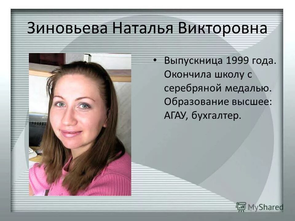 Сколько лет наталье викторовне. Доктор наук доцент профессор. Сколько лет наталье викторовне. Тема по самообразованию учителя русского языка и литературы. Медведева наталья викторовна москва.