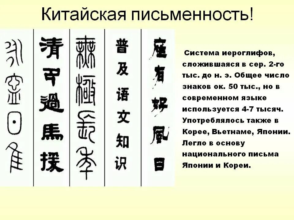 К какой теме относятся иероглифы. Китайская иероглифическая письменность. Иероглифическое письмо древнего Китая. Древняя китайская иероглифическая письменность. Древний Китай китайская иероглифическая письменность.