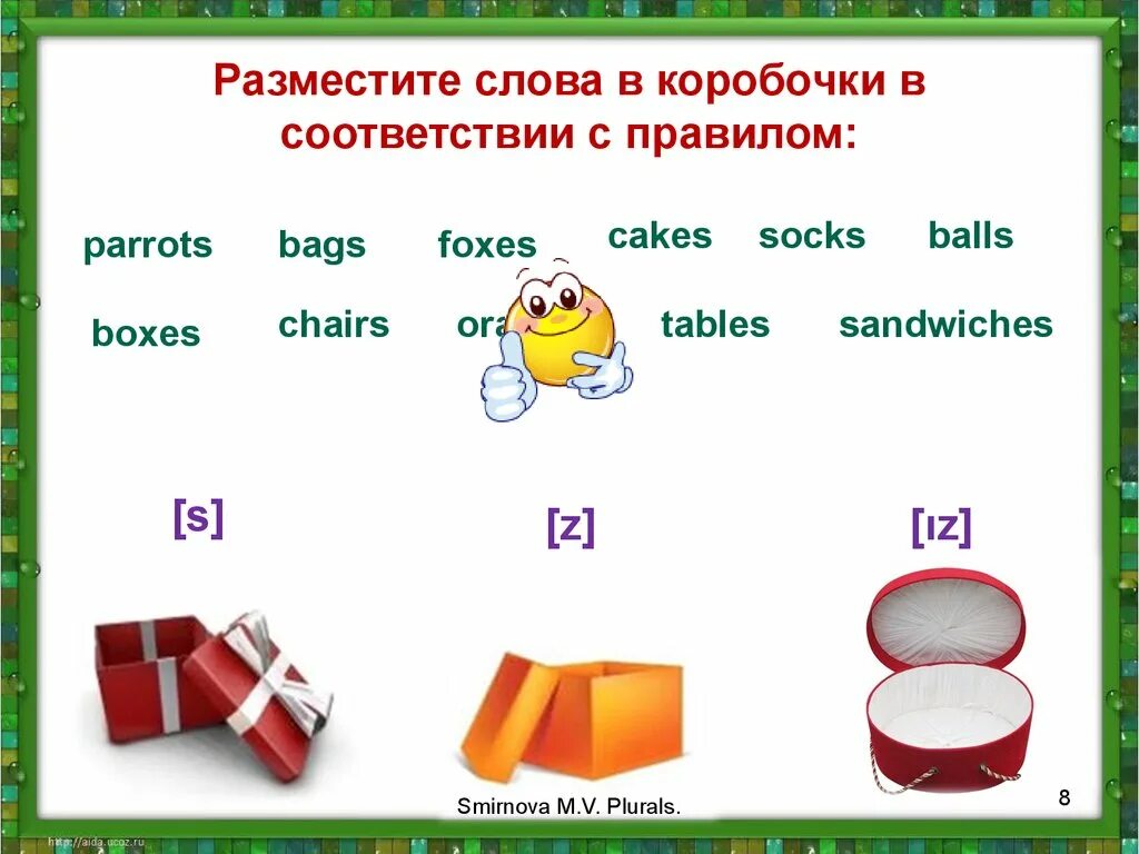 Множественное число слова 2 класс. Множественное число существительных в английском языке правило. Множественное число существительных в английском языке 2 класс. Множественное число существительных в английском 2 класс правило. Множественное число существительных английский 2 класс.