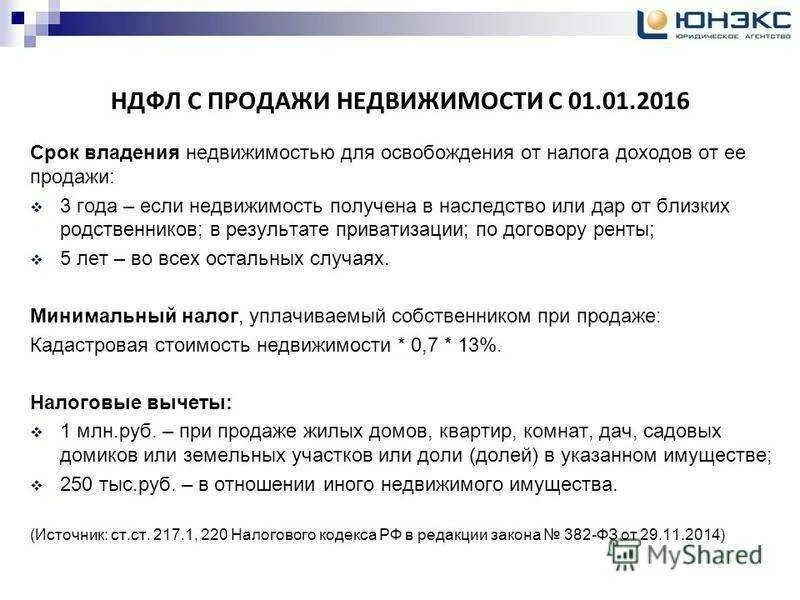 Получил наследство нужно ли подавать декларацию. Налог на имущество. Минимальный срок владения недвижимостью для освобождения от НДФЛ. Налог при продаже имущества. Продаже имущества платить НДФЛ.