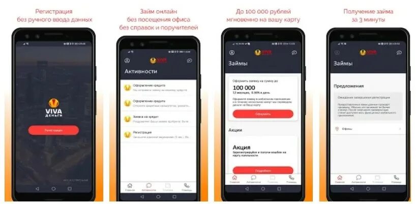 Вива деньги личный кабинет займ. Вива деньги мобильное приложение. Вива деньги регистрация в мобильном приложении. Мобильное приложение "деньги всем". Виваденьги ру личный телефон