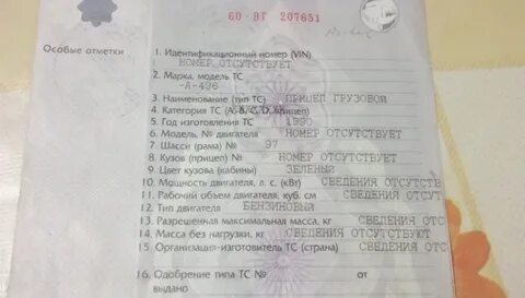 Документы на прицеп для легкового автомобиля