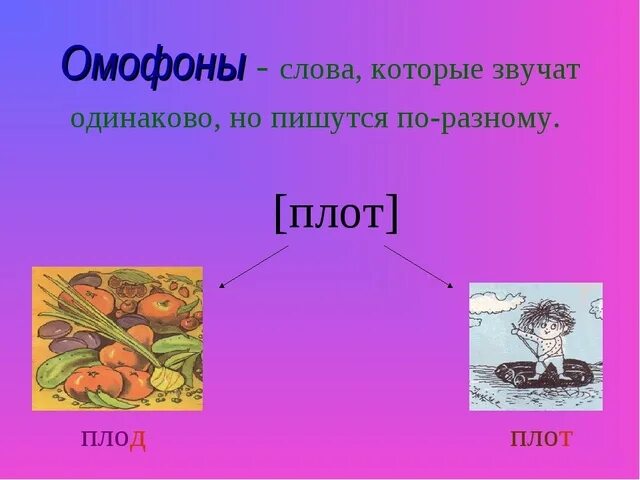 Омофоны примеры. Омофоны это что в русском языке. Омофоны примеры. Примеры слов омоформов в русском языке-. Слова которые звучат одинаково но пишутся по-разному.