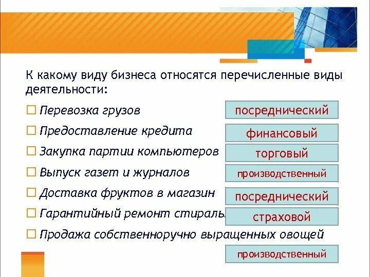 Из перечисленного бизнесом можно. К какому виду бизнеса относится предоставление кредита. Выпуск газет и журналов вид бизнеса. Предоставление кредита какой вид бизнеса. К какому виду бизнеса относятся перечисленные виды деятельности.