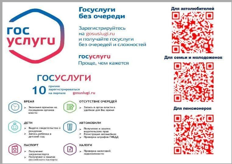 Госуслуги qr code. Госуслуги qr code