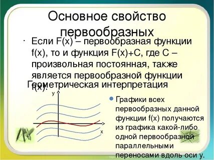 Свойства первообразной