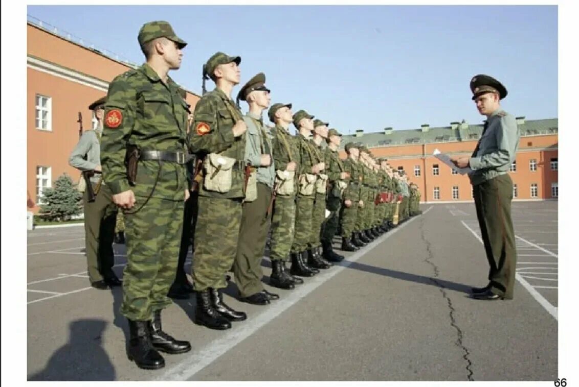 На службу в россии 5. Суточный наряд. Суточный наряд воинской части. Лица суточного наряда. Суточный наряд роты.