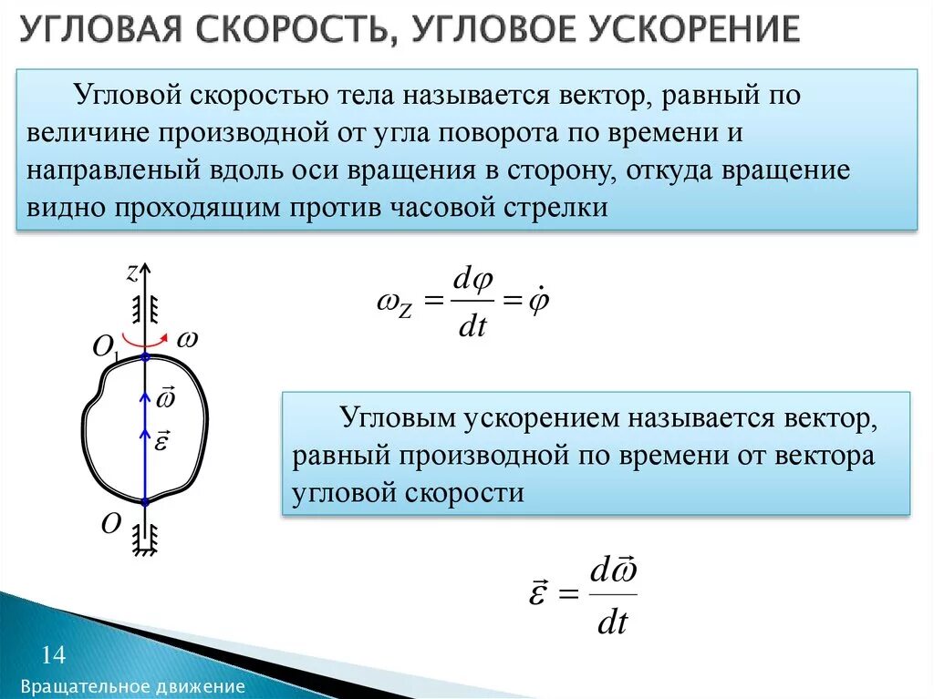 Формула связывающая скорость