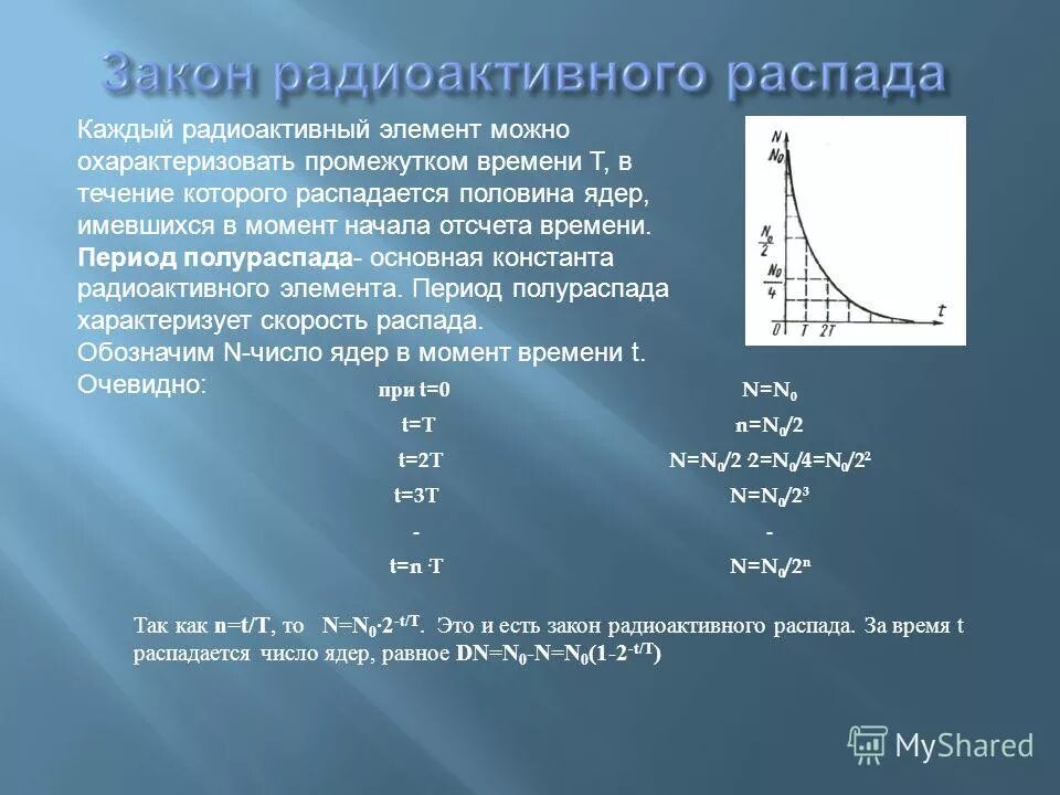 В результате радиоактивного распада изменяется. Закон радиоактивного распада формула полураспада. Закон радиоактивного распада период распада. Периоды распада радиоактивных элементов. Период полураспада радио.