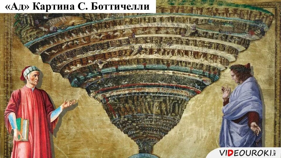 Картина ада боттичелли. Ад данте картина боттичелли. божественная комедия картины сандро боттичелли. сандро боттичелли бездна ада. сандро боттичелли круги ада.