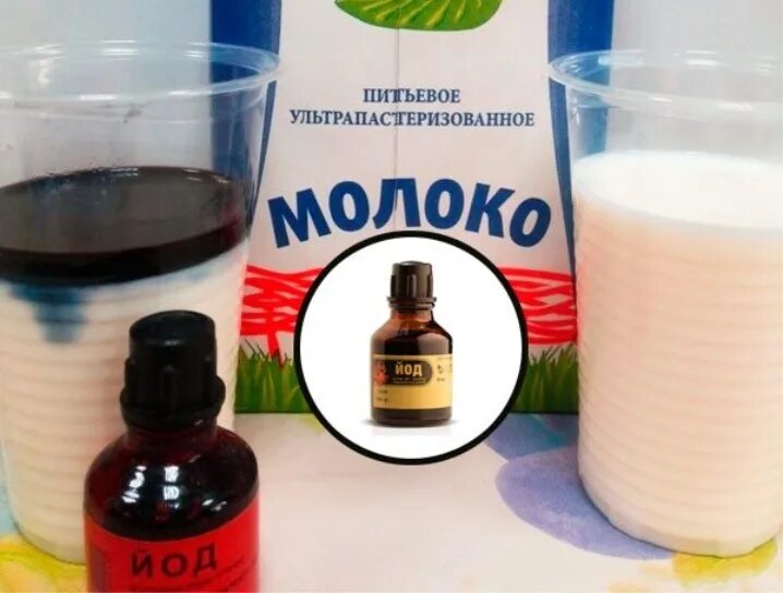 Йод капать в стакан с водой. Йод в воде. Презентация на тему йод в нашей жизни. Йод повышает температуру тела. Йод в стакане с водой.