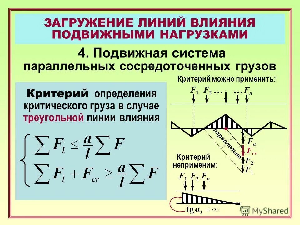 Нагрузки, действующие на сооружение. Таблица постоянных нагрузок. Формула загружения линии влияния. Определение временных нагрузок. Нормативное значение полезной нагрузки.