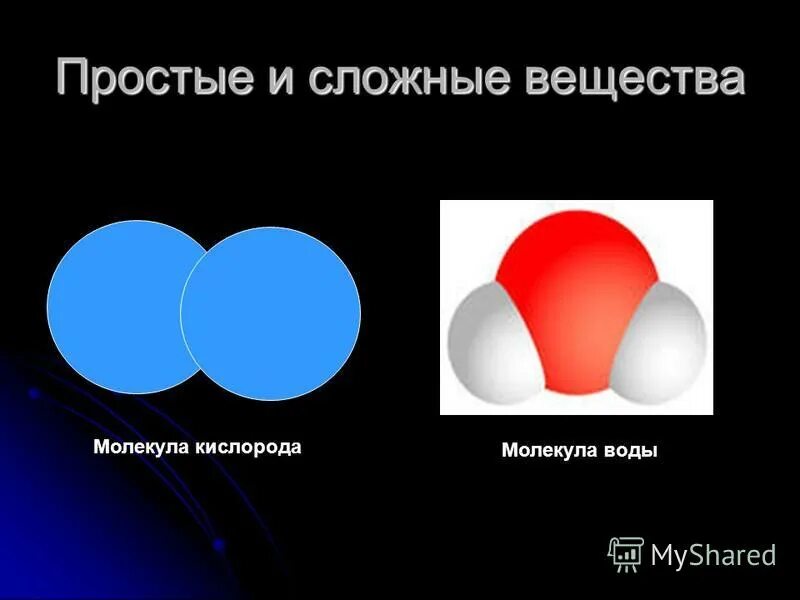 озон о3. гелий молекула модель. какого цвета молекулы кислорода. атом кислорода в молекуле. модель молекулы кислорода.