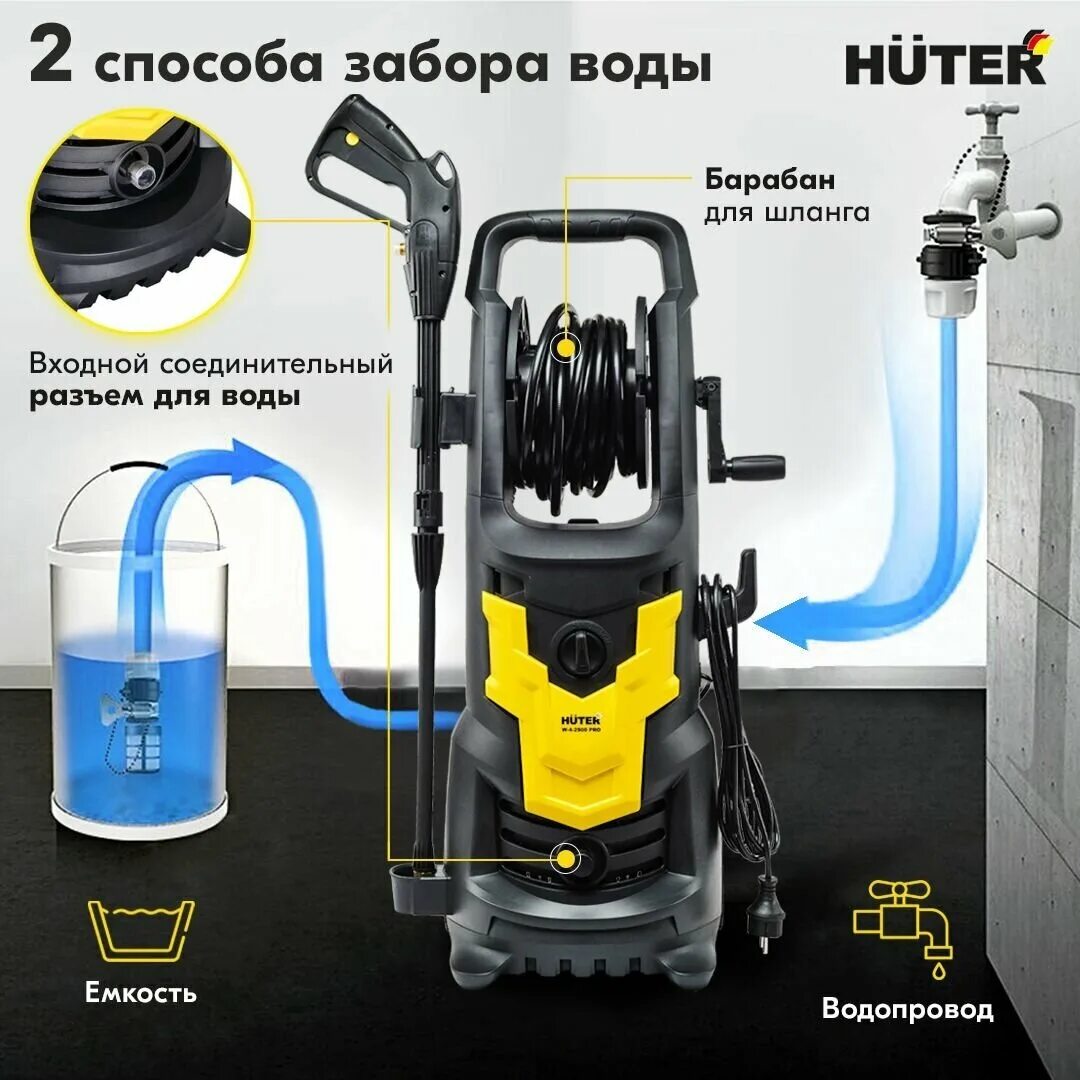 Мойка Huter w-4-2500 Pro. Huter w-4-2500 Pro коннектор. Мойка Хутер м 2500 Pro car. Pa66 30gf на автомойку Huter.