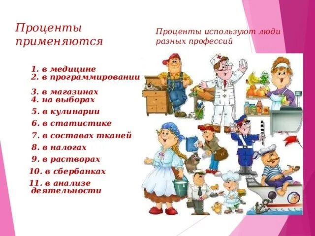 Профессии которые используют карты