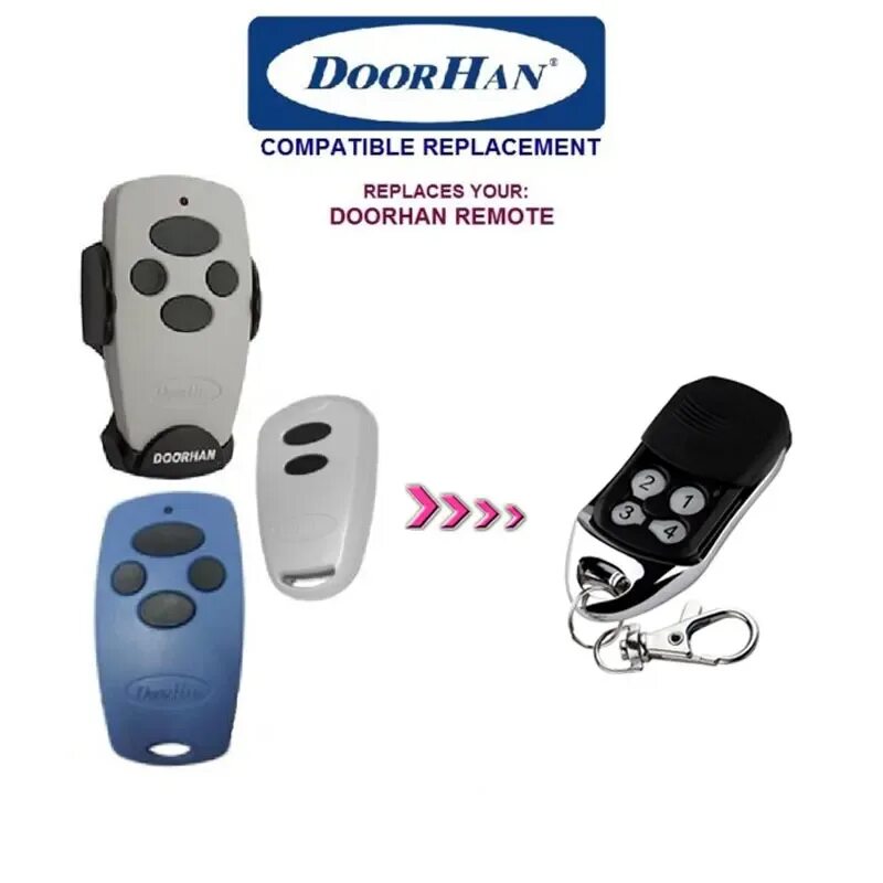 Управление пультом doorhan. Пульты doorhan 433mhz. пульт doorhan transmitter premium. пульт doorhan dh-350g. doorhan пульт программирование.