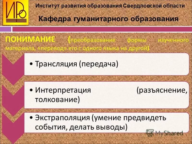 Опыт гуманитарного образования